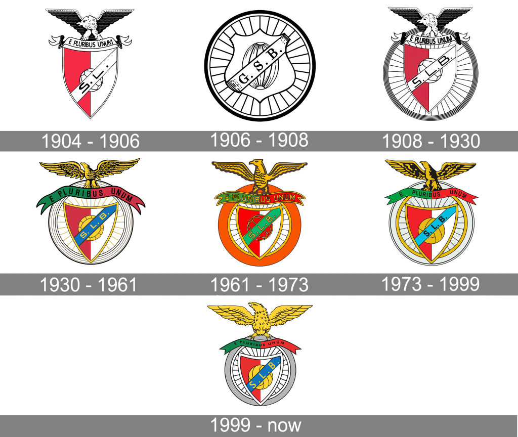 Logo Benfica